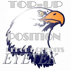 Position Report Credits